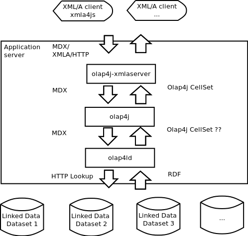 Thumbnail for version as of 13:29, 4 January 2023